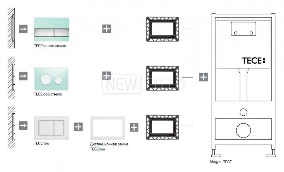 Рамка TECE для монтажа клавиши вровень со стеной фото №3